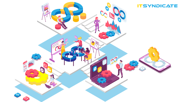 DevOps as a services by ITSyndicate banner
